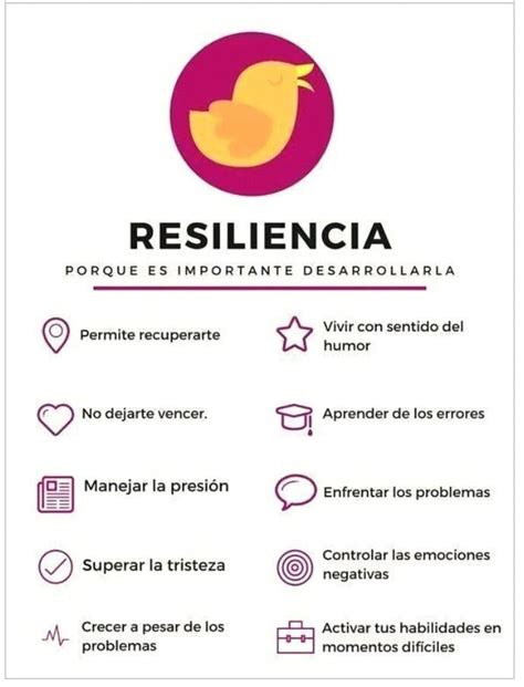 Sistemas Administrativos Nievas Para Reflexionar Resiliencia