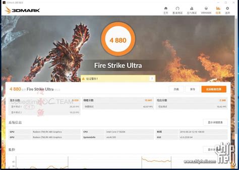 AMD Radeon RX 480 Crossfire Performance Results Leaked