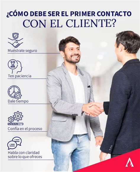 Todo Sobre El Primer Contacto Con El Cliente Aprende Institute