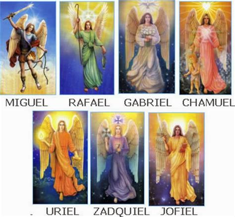 ARCHANGELS, THEIR ROLE IN OUR LIVES... - CIENCIA ARCANA ARCHAN SCIENCE