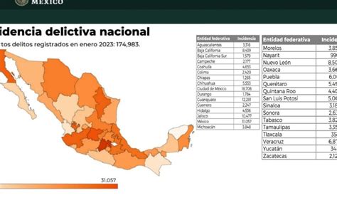 Conoce Los Estados Más Seguros De México Guias de Seguros