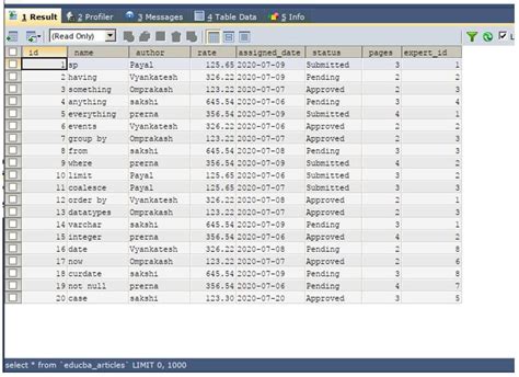 How To Create Pivot Table In Sql Server Cabinets Matttroy