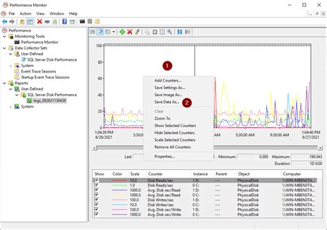 Performance Monitor Counters For Sql Server Storage