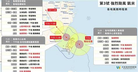 凱米恐成「8年來首個登陸強颱」 專家提醒小心最猛破壞 生活 Ctwant