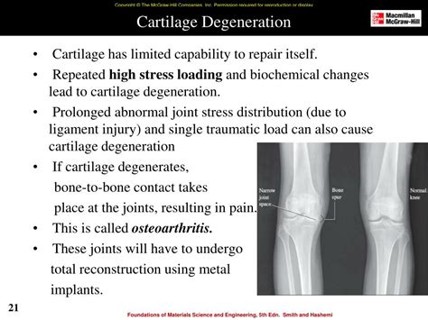 chapter  powerpoint    id