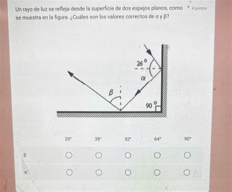 Solved Un Rayo De Luz Se Refleja Desde La Superficie De Dos Chegg