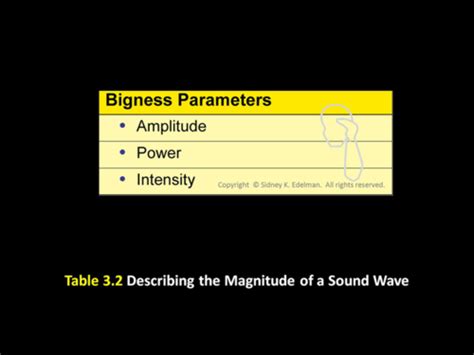 Ultrasound Physics Chapter Flashcards Quizlet