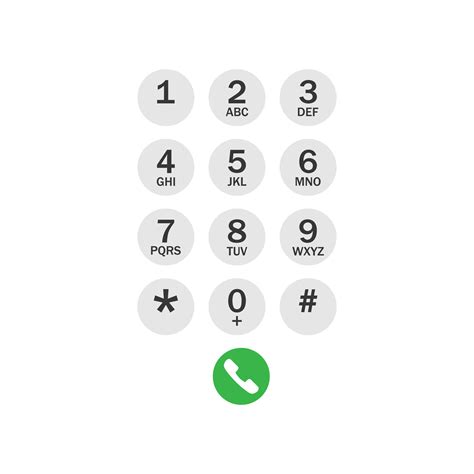 Smartphone dial keypad icon. Keypad number and letters for telephone ...