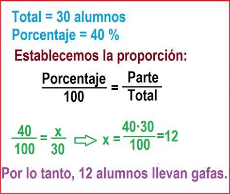 MI UNIVERSO MATEMÁTICO RESOLVER PORCENTAJES CON PROPORCIONES