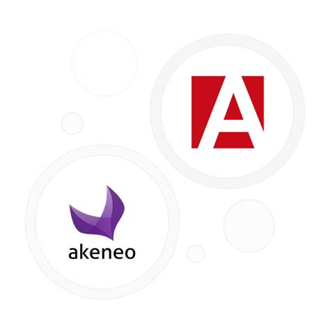 Atropim Pimcore Akeneo Open Source Pim Systeme Im Vergleich Atropim