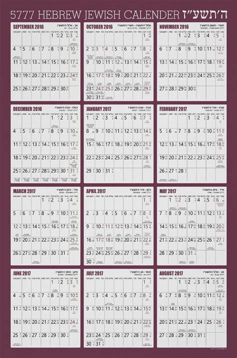 Calendar 2025 Hebrew - Floria Gusella