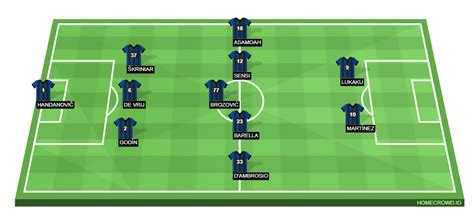 Inter Milan vs Juventus Preview: Probable Lineups, Prediction, Tactics ...