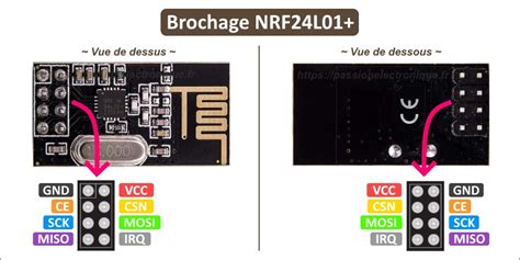 pinout-nrf24l01-brochage-pins-raccordement hosted at ImgBB — ImgBB