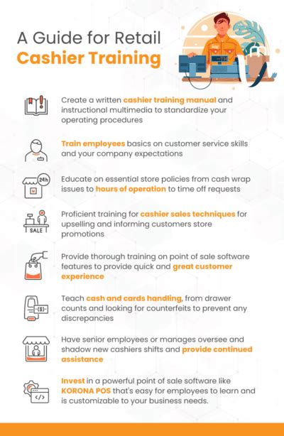 Cashier Training A Guide For Retail Korona Pos