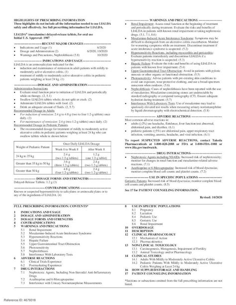 Pdf Highlights Of Prescribing Information Warnings And Renal