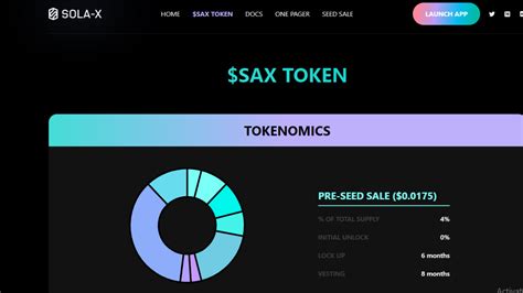 Sola X So Airdrop Token How To Join Solax So Airdrop Nairaplan