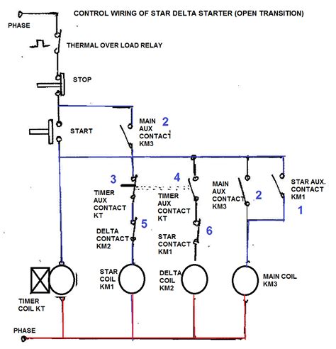 Plc Relay Wiring Diagram Star Delta Starter