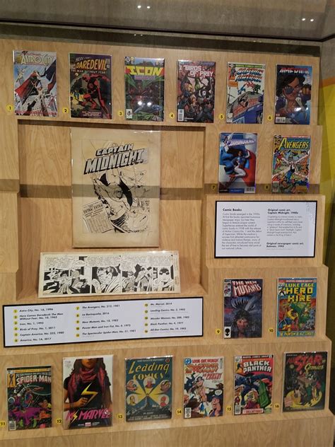 International Journal Of Comic Art Blog Exhibit Review Superheroes At