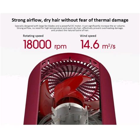 Xiaomi soocas hair dryer H3S, TV & Home Appliances, Other Home ...