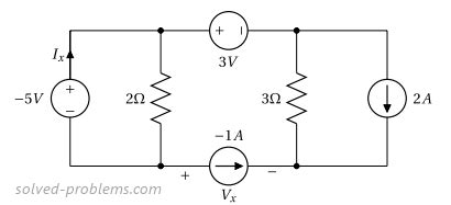 Superposition Problem with Four Voltage and Current Sources – Solved Problems