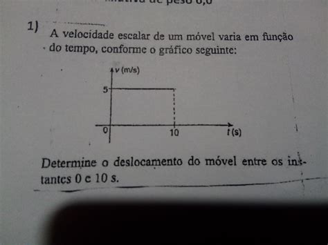 A velocidade escalar de um móvel varia em função do tempo conforme o