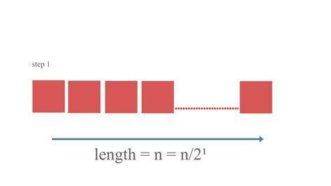 Linear Search Vs Binary Search