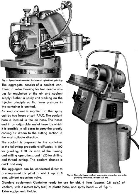 Pedersen Tool Cutter Grinder