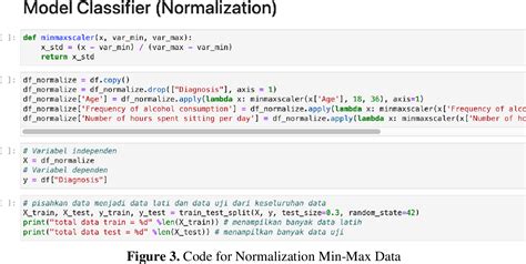 Figure From Performance Analysis Of Classification And Regression