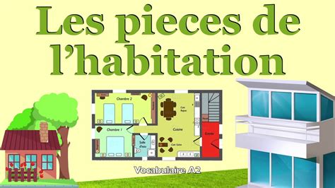 Lhabitation Le Logement YouTube