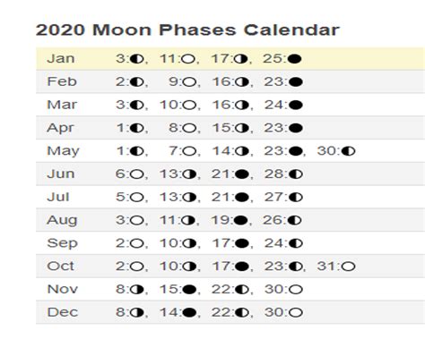 Lunar Calendar Vs Western Calendar 2024 New Top The Best Famous ...