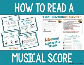 How To Read A Musical Score by MP Creative Studio | TPT