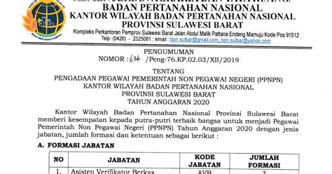 Lowongan Tenaga Ppnpn Badan Pertanahan Nasional Tingkat Sma Sederajat