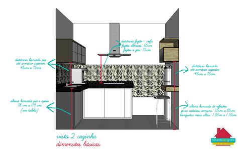 Como projetar sua cozinha Dimensões básicas Cozinha Layouts de