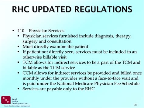 Rural Health Clinic Regulations And Updates Ppt Download