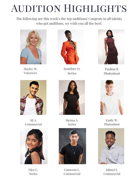 Toronto Talent Agency – Audition Highlights – Toronto Acting Agency