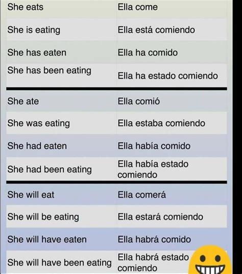 Oraciones Con Traducci N Al Espa Ol Aprende Ingles F Cil Y R Pido