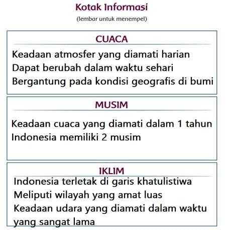 Materi Cuaca Musim Dan Iklim Kelas Sd Homecare