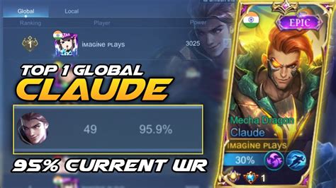 Current Win Rate Top Global Claude Learn From The Best