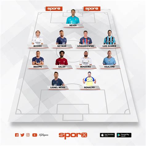 Gs As Sporx İlk11