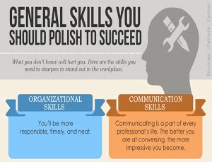 General Job Skills You Should Polish to Succeed [Infographic]