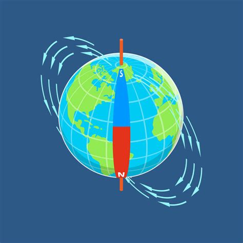 Geomagnetic Free Stock Vectors