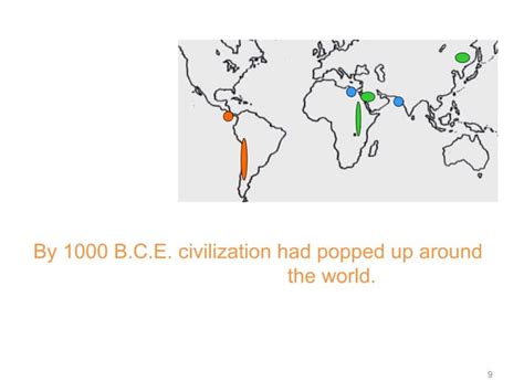 What Are The Characteristics Of A Civilization Ppt