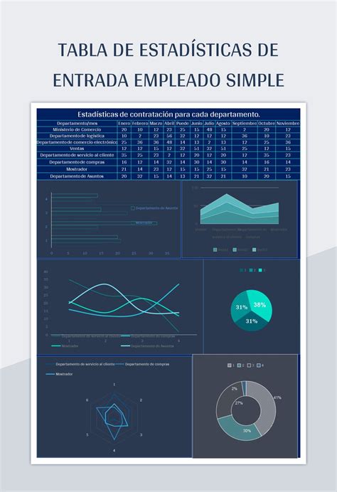 Plantilla de Excel Tabla De Estadísticas De Entrada Empleado Simple y