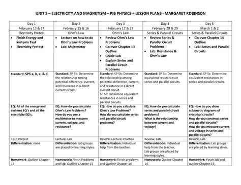 PDF UNIT 5 ELECTRICITY AND MAGNETISM PIB Images Pcmac Org SiSFiles