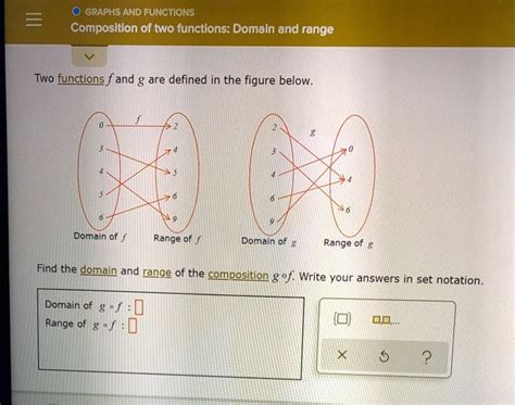 SOLVED GRAPHS AND FUNCTIONS Composition Of Two Functlons Domain And