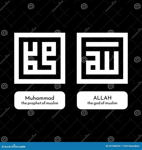 Muhammad Calligraphy Kufi