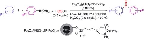 Heterogeneous Palladium‐catalyzed Carbonylative Suzuki Coupling Of Aryl