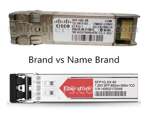 Knowledge of SFP-10G-SR Compatibility and Price