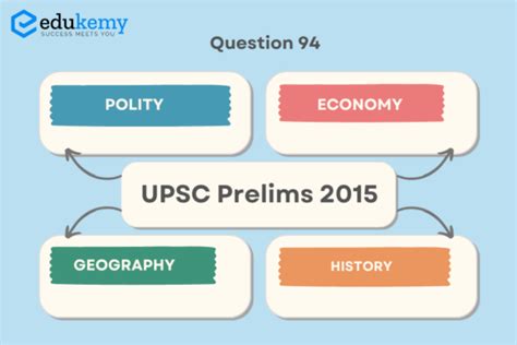 Modern History – Booklist for UPSC - Blog