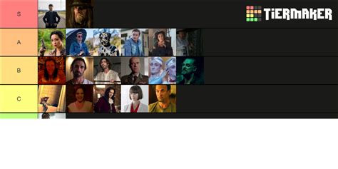 Preacher Characters Tier List (Community Rankings) - TierMaker